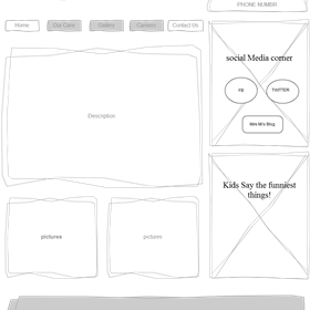 Phase 1: Site map and wire framing Project: Site map and wire framing