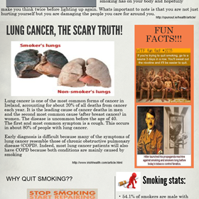 INFOGRAPHIC ON SMOKING: INFOGRAPHIC