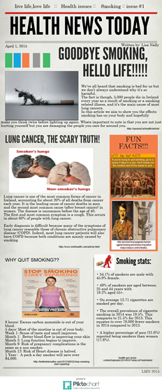 INFOGRAPHIC ON SMOKING: INFOGRAPHIC